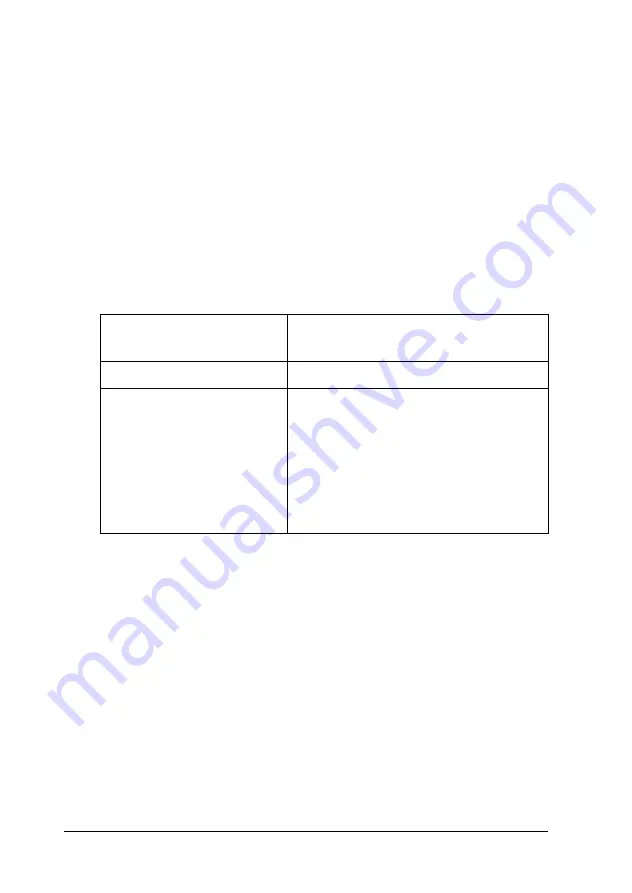 Epson EPL-5900L Reference Manual Download Page 174