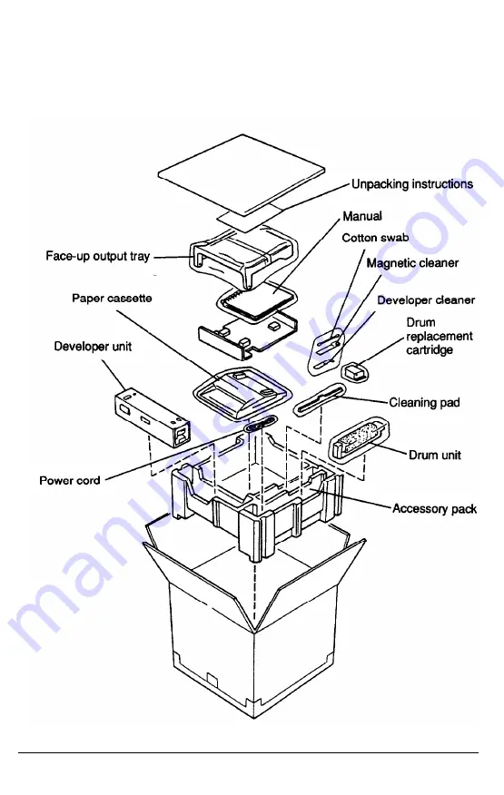 Epson EPL-6000 User Manual Download Page 153