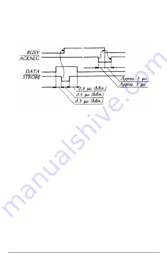 Epson EPL-8000 Скачать руководство пользователя страница 238