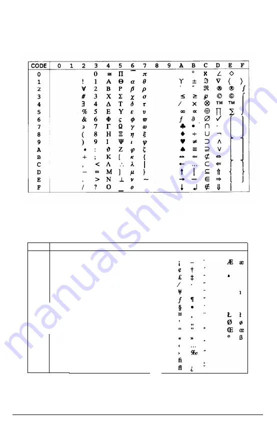 Epson EPL-8000 User Manual Download Page 272