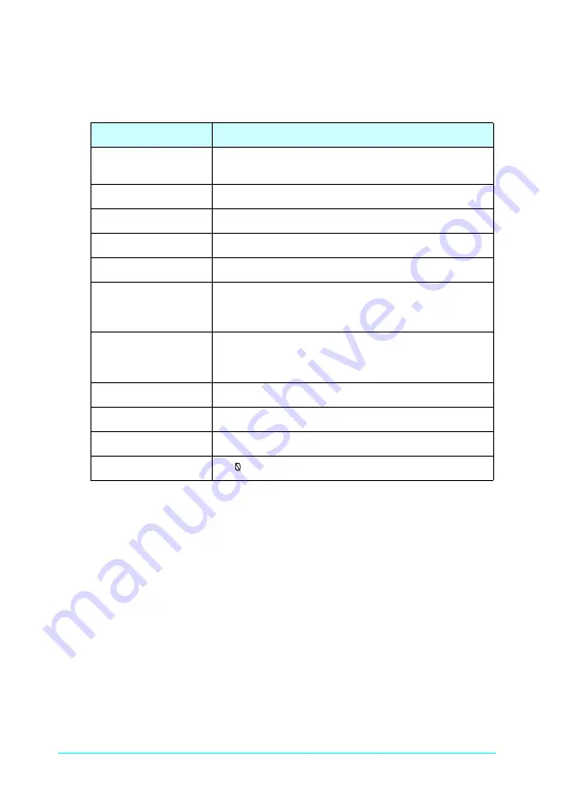 Epson EPL-N2010 Reference Manual Download Page 103