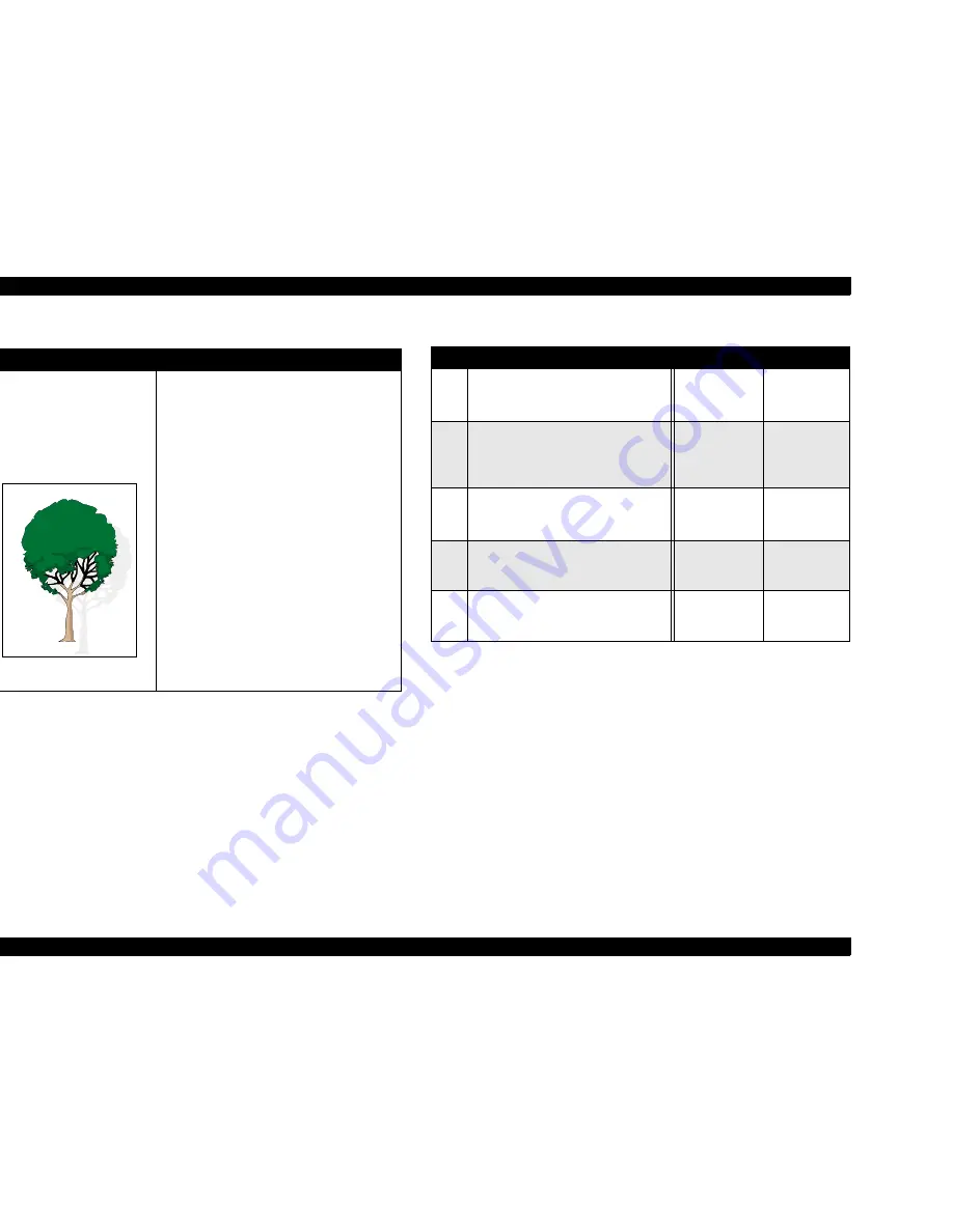 Epson EPL-N2050 Service Manual Download Page 83