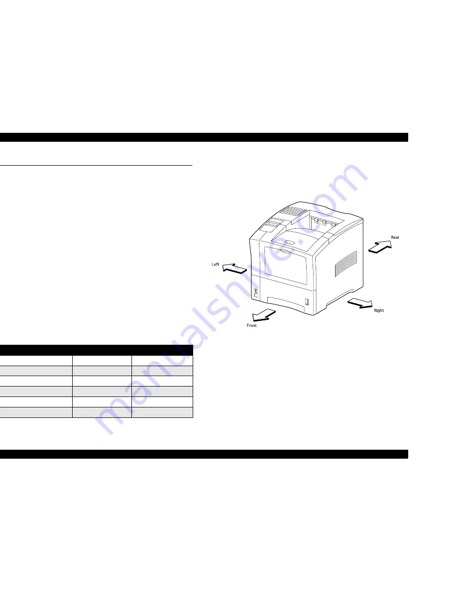 Epson EPL-N2050 Service Manual Download Page 103