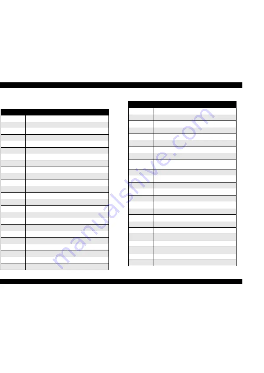 Epson EPL-N2050+ Service Manual Download Page 46