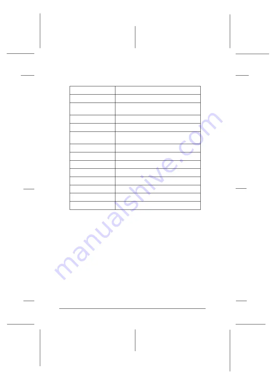 Epson EPL N2700 Reference Manual Download Page 105