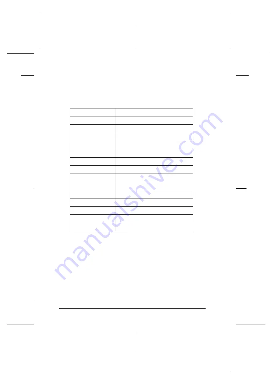 Epson EPL N2700 Reference Manual Download Page 119