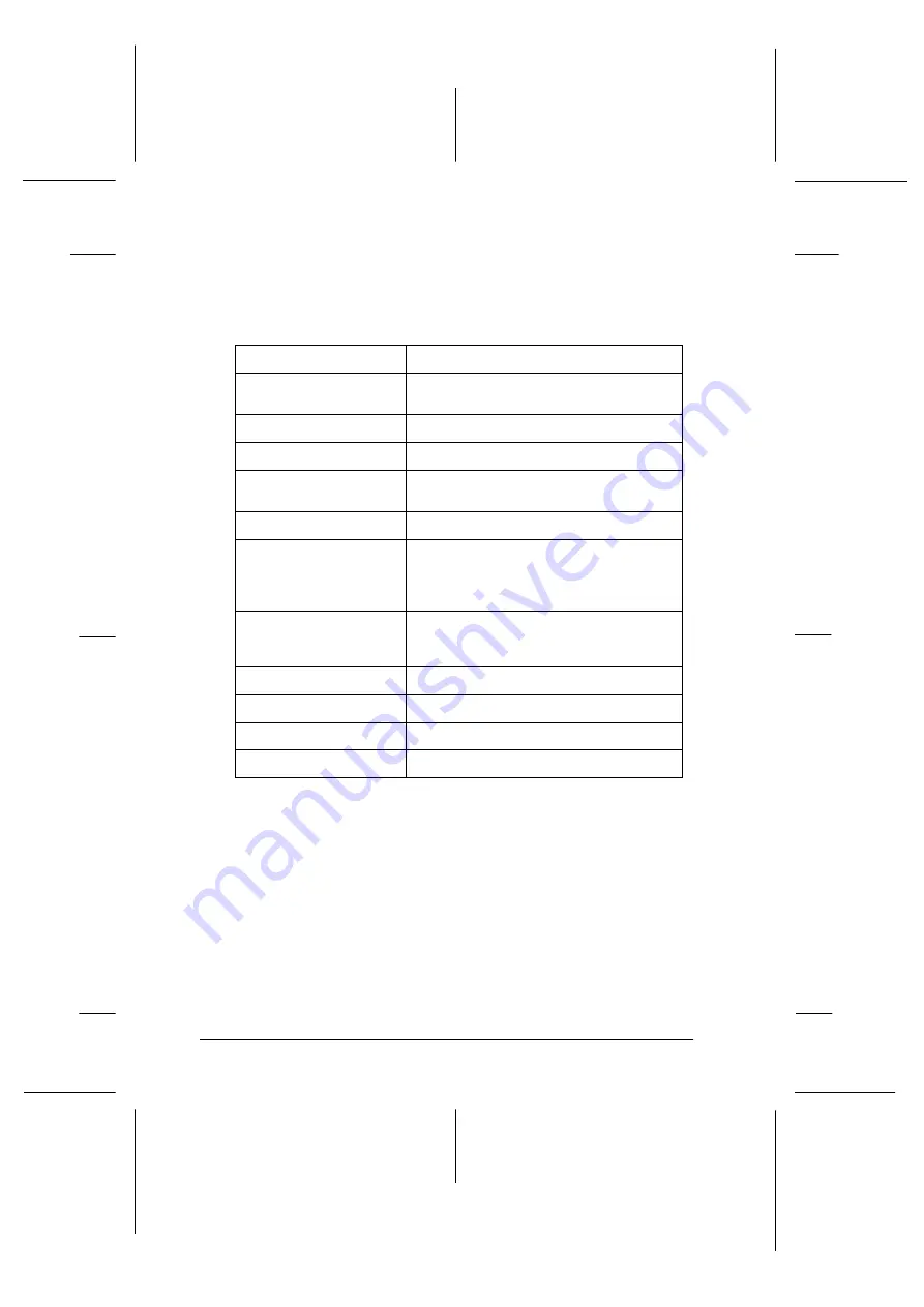 Epson EPL N2700 Reference Manual Download Page 129