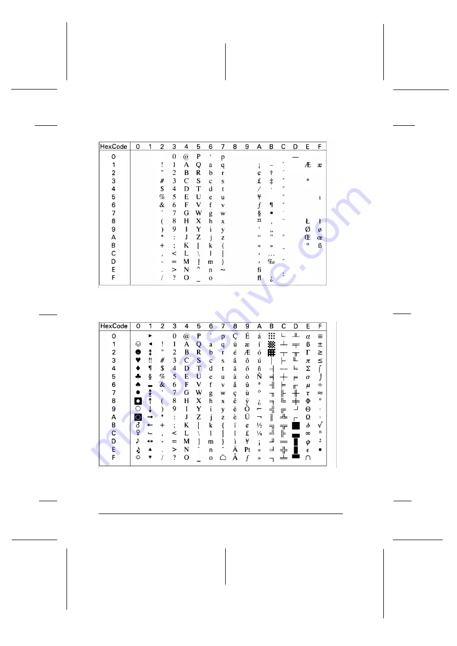 Epson EPL N2700 Reference Manual Download Page 198