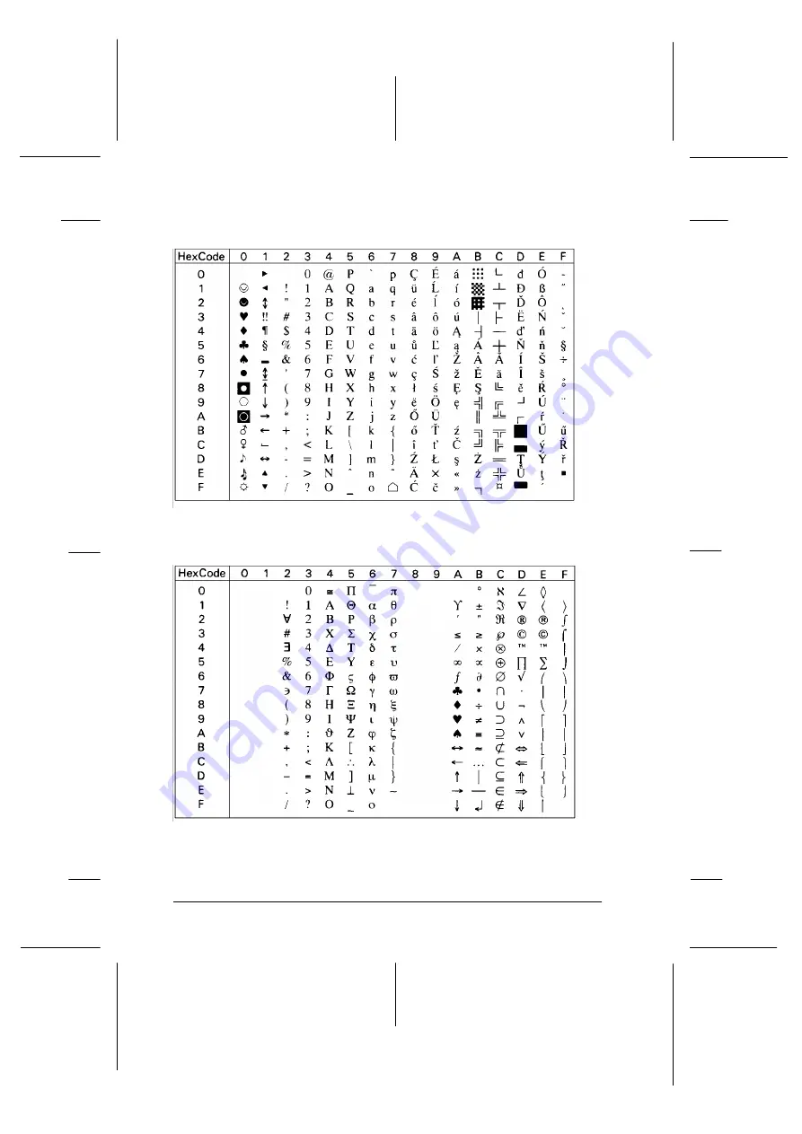 Epson EPL N2700 Reference Manual Download Page 202