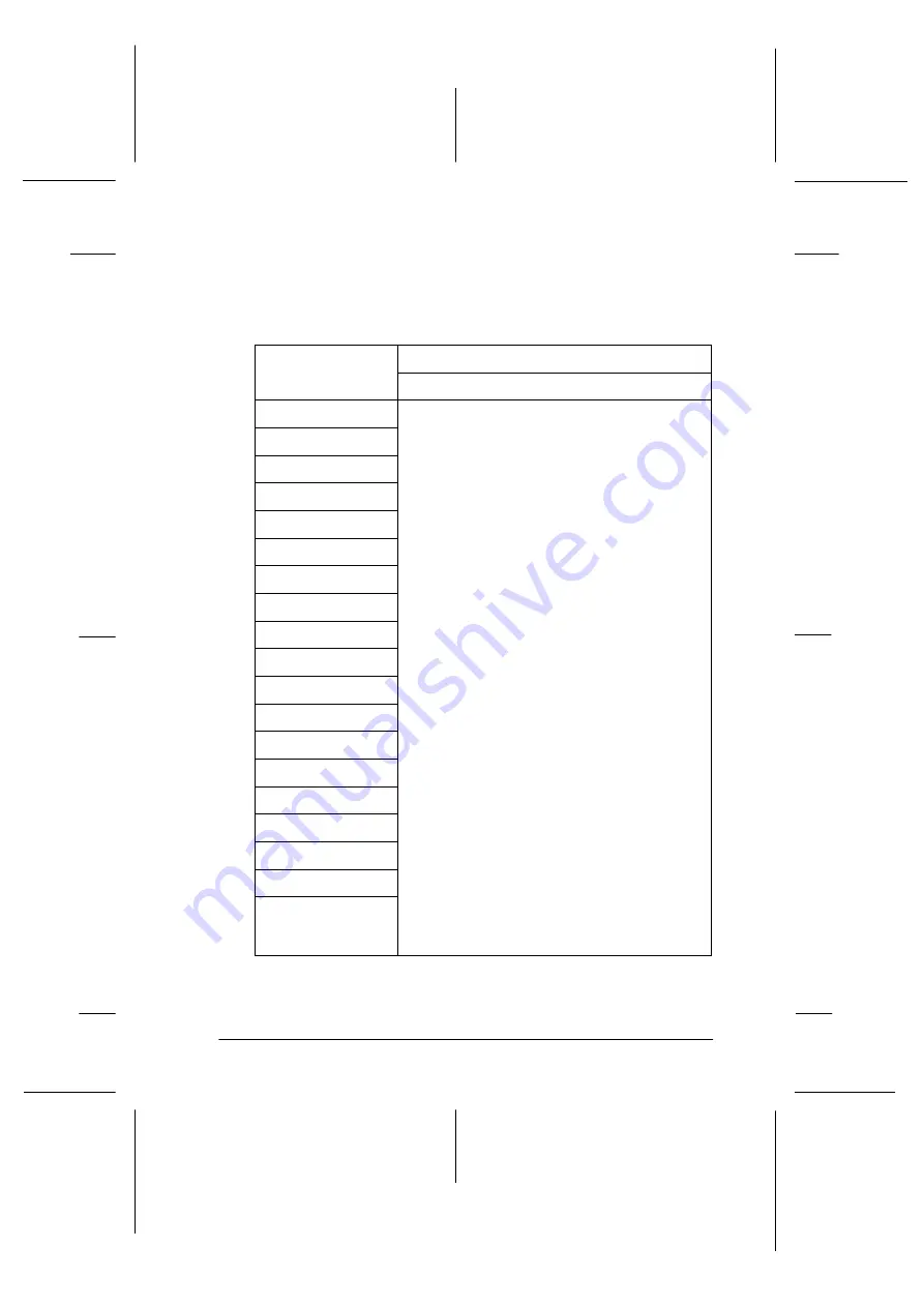 Epson EPL N2700 Reference Manual Download Page 207