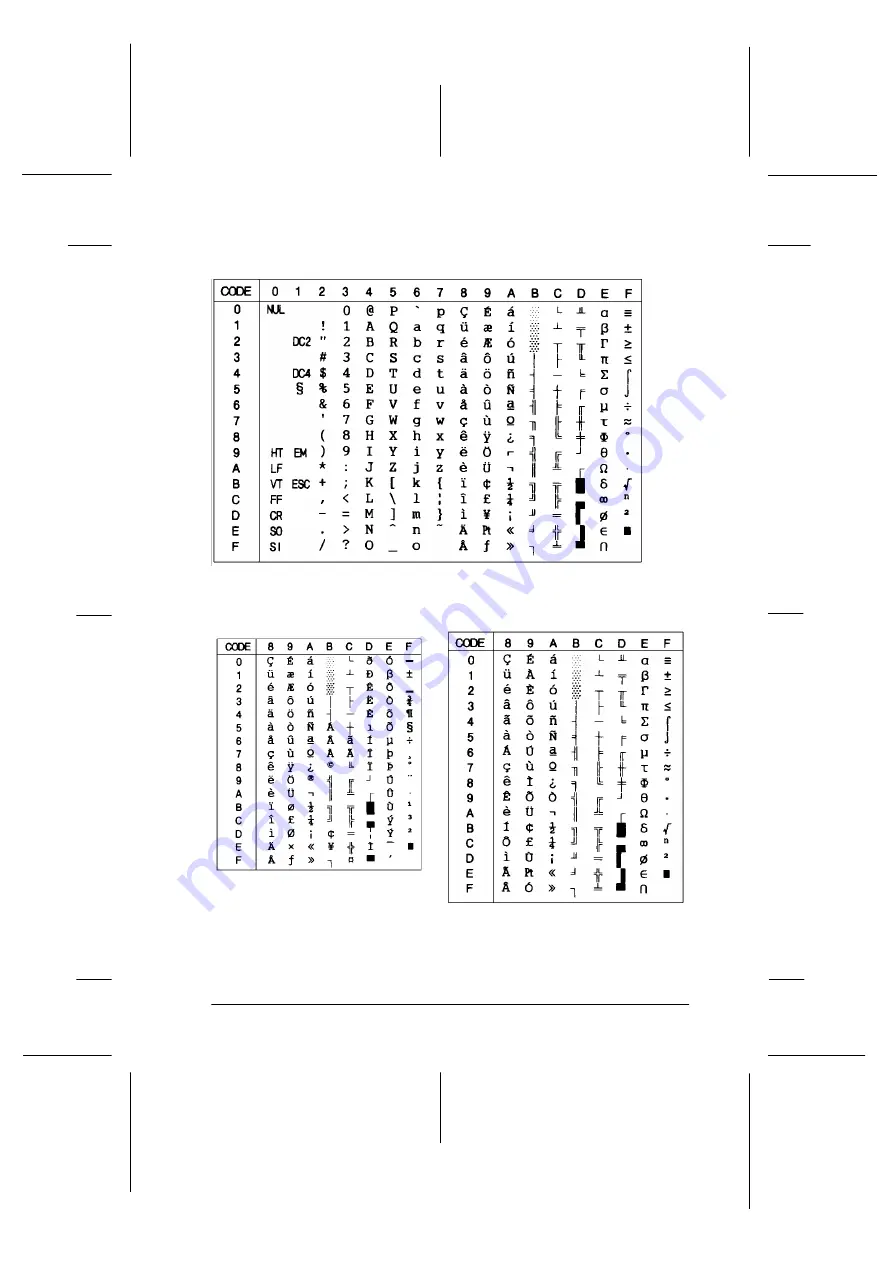 Epson EPL N2700 Reference Manual Download Page 209