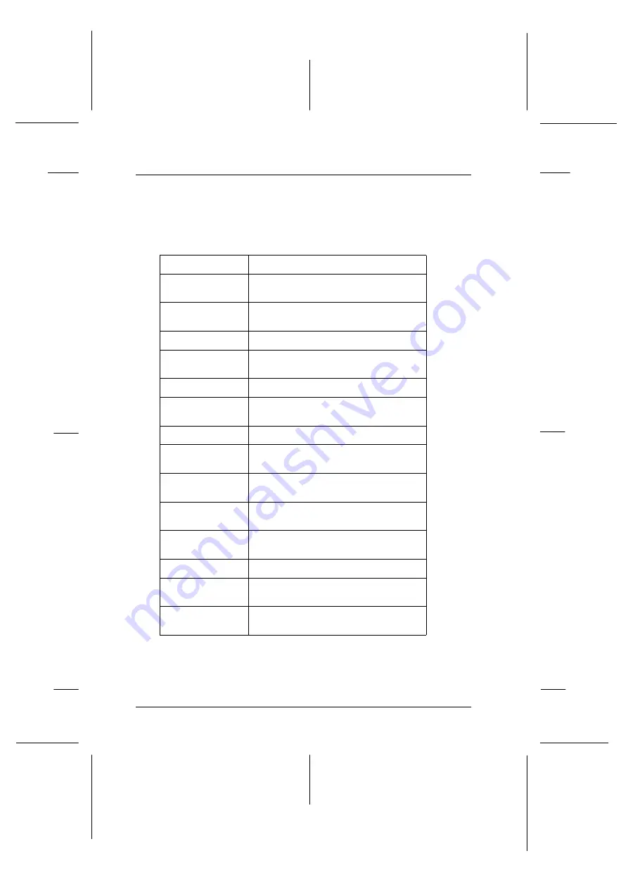 Epson EPL N2700 Reference Manual Download Page 234