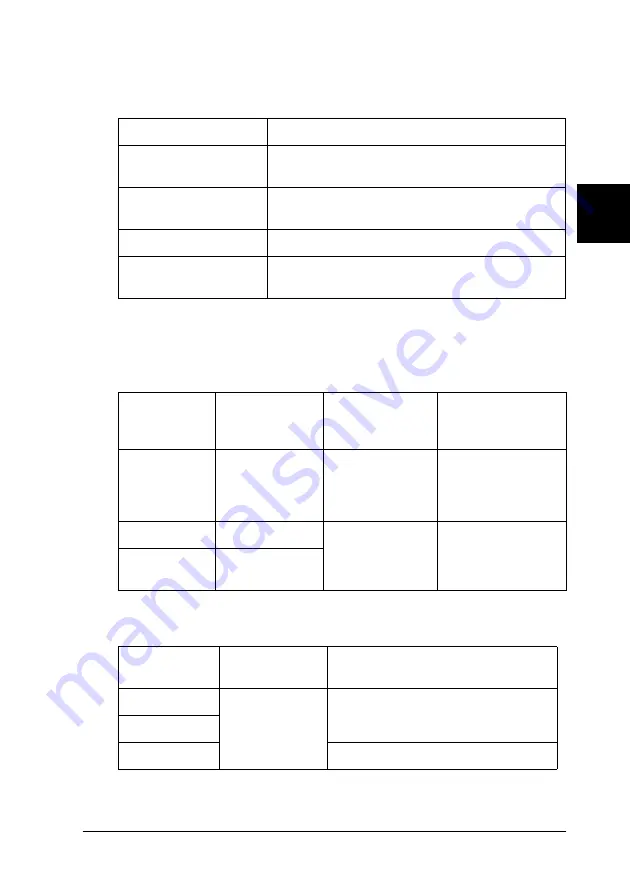 Epson EPL-N3000 Reference Manual Download Page 72