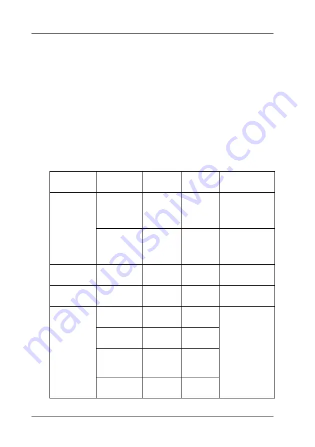 Epson EPL-N3000 Reference Manual Download Page 399