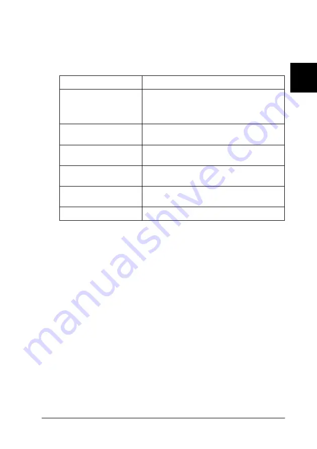 Epson EpsonNet C82391 Administrator'S Manual Download Page 265