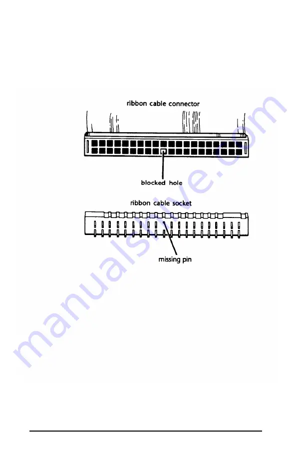 Epson Equity 320SX PLUS User Manual Download Page 141