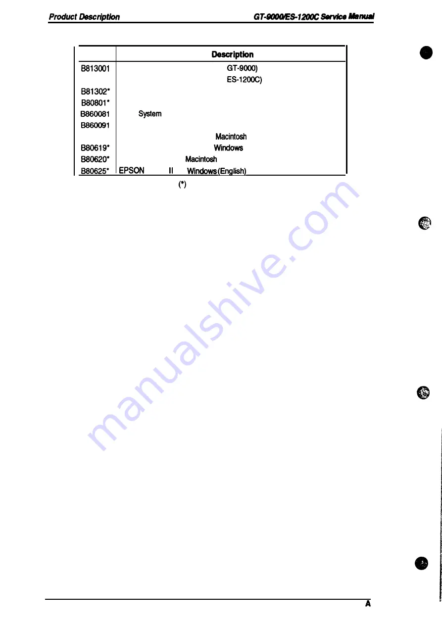 Epson ES-1200C Pro PC Service Manual Download Page 11