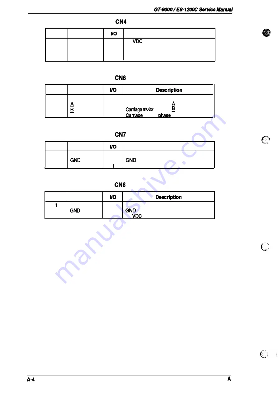 Epson ES-1200C Pro PC Service Manual Download Page 86