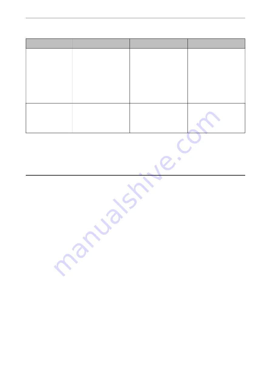 Epson ES-580W User Manual Download Page 191