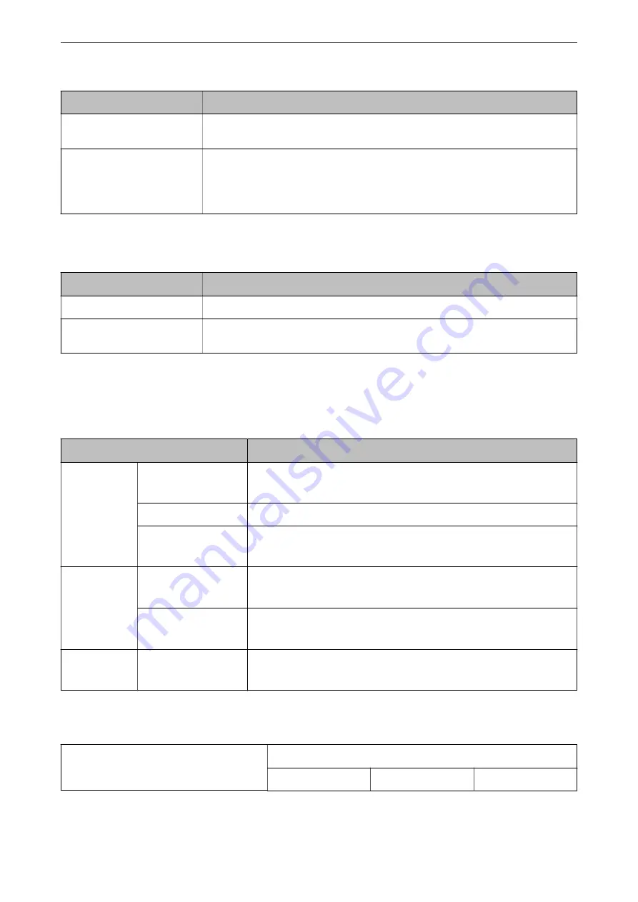 Epson ES-580W User Manual Download Page 218