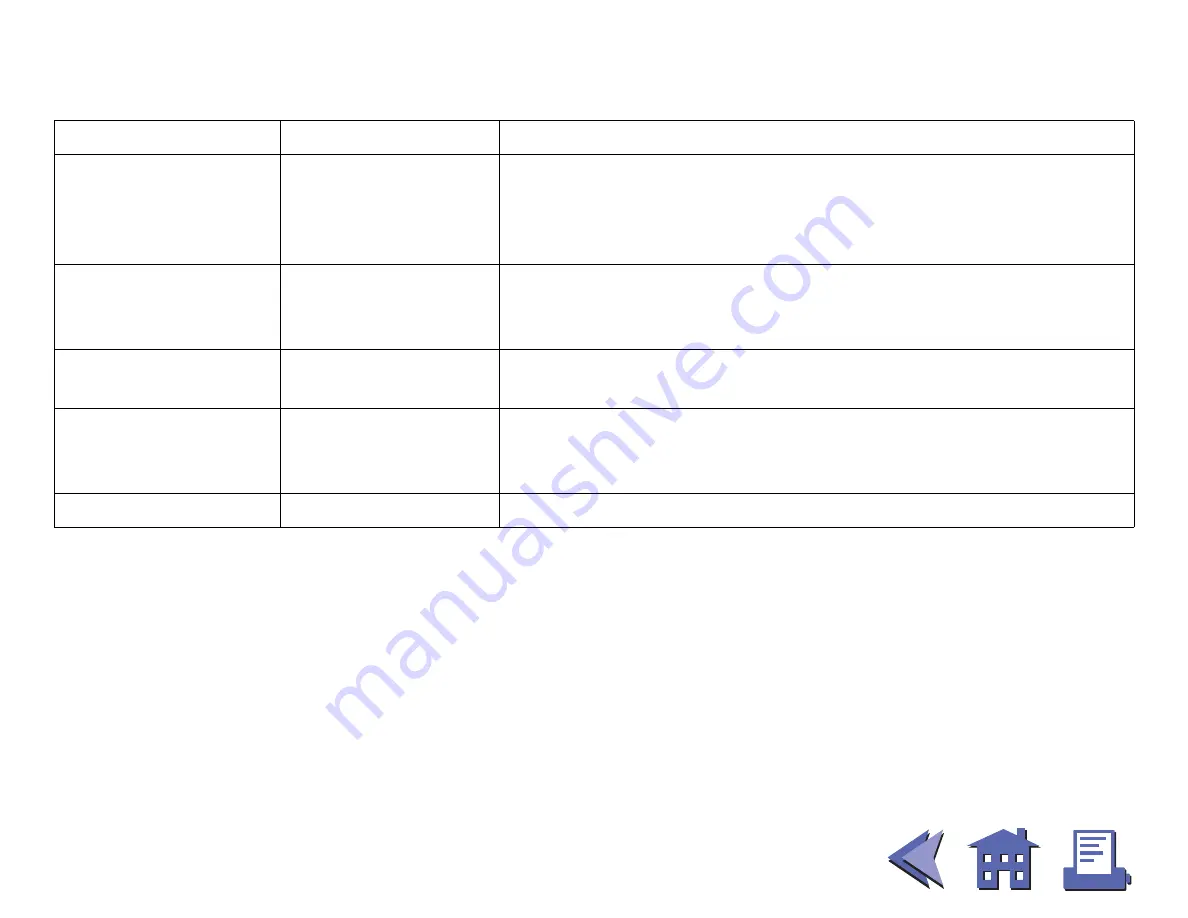 Epson ESC/POS TM-L60II Technical Information Download Page 7