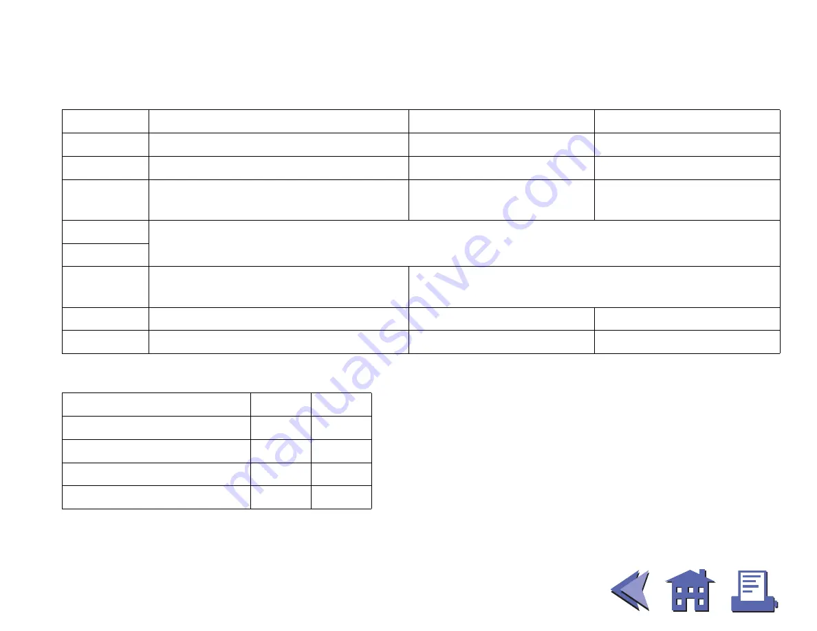 Epson ESC/POS TM-L60II Technical Information Download Page 61