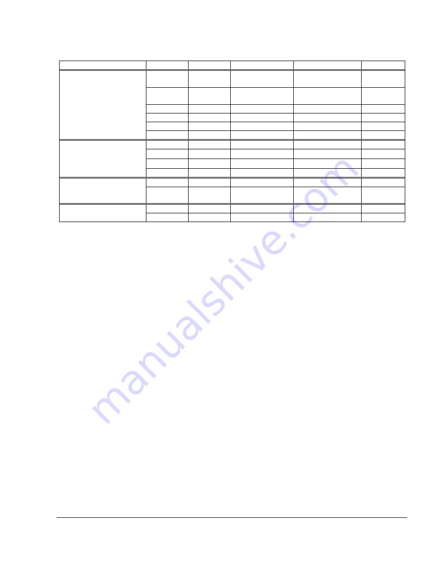 Epson ET-14000 Programming Manual Download Page 15