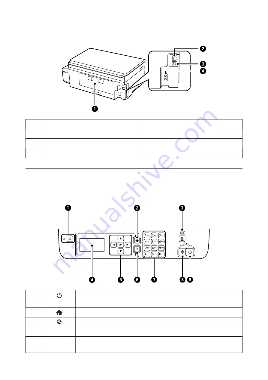 Epson ET-3600/L605 User Manual Download Page 15