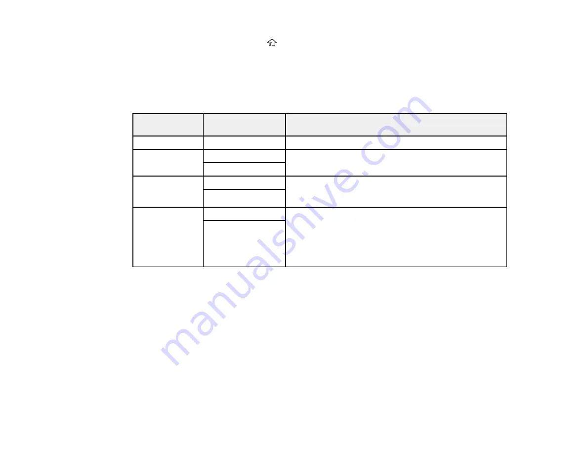 Epson ET-4700 Series User Manual Download Page 70