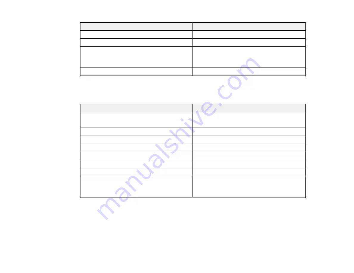 Epson ET-4800 User Manual Download Page 66