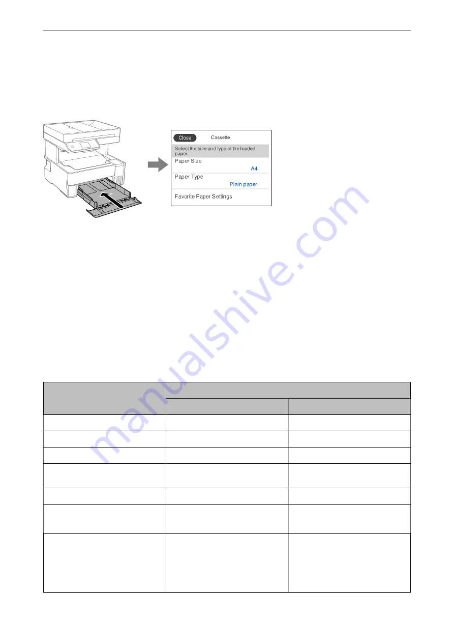 Epson ET-5150 Series User Manual Download Page 30