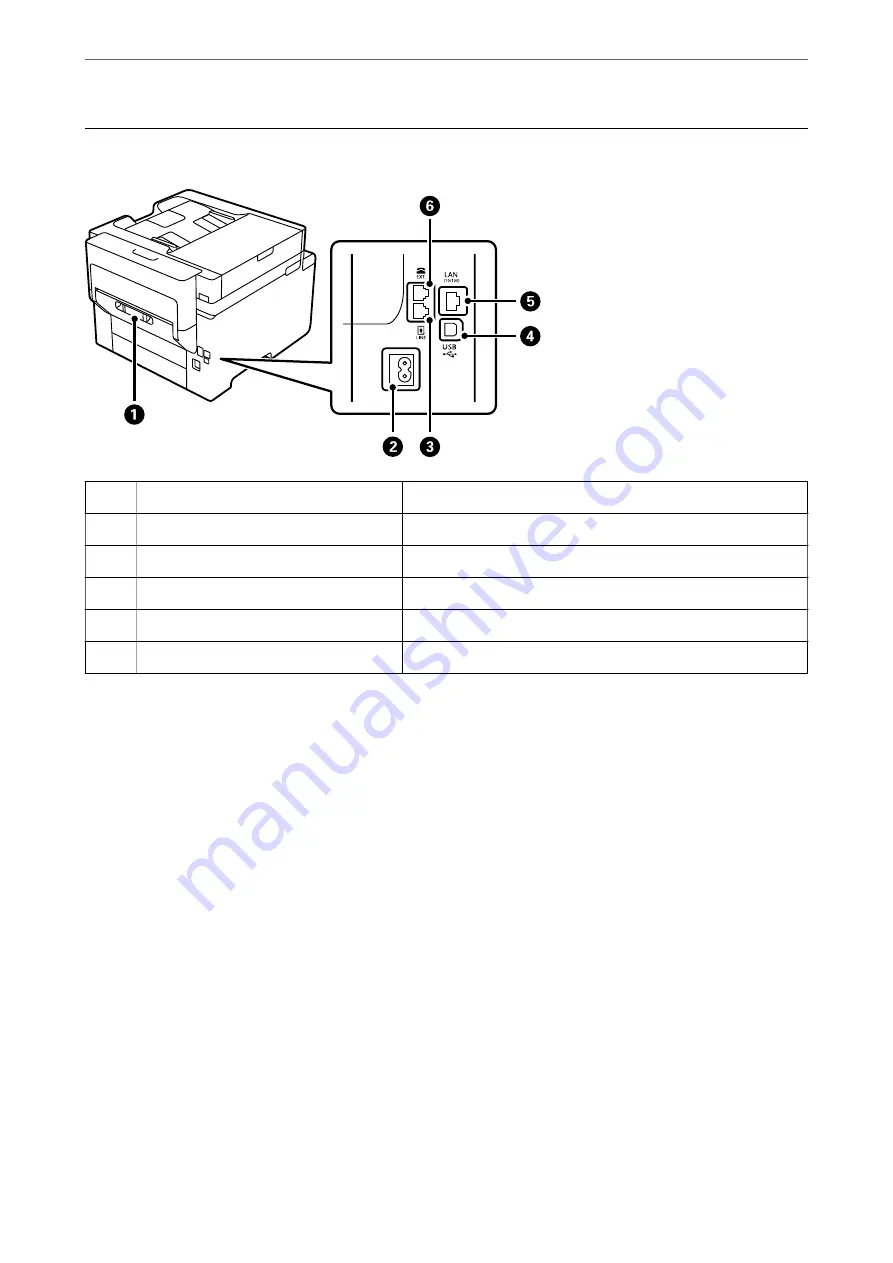 Epson ET-5850 User Manual Download Page 21