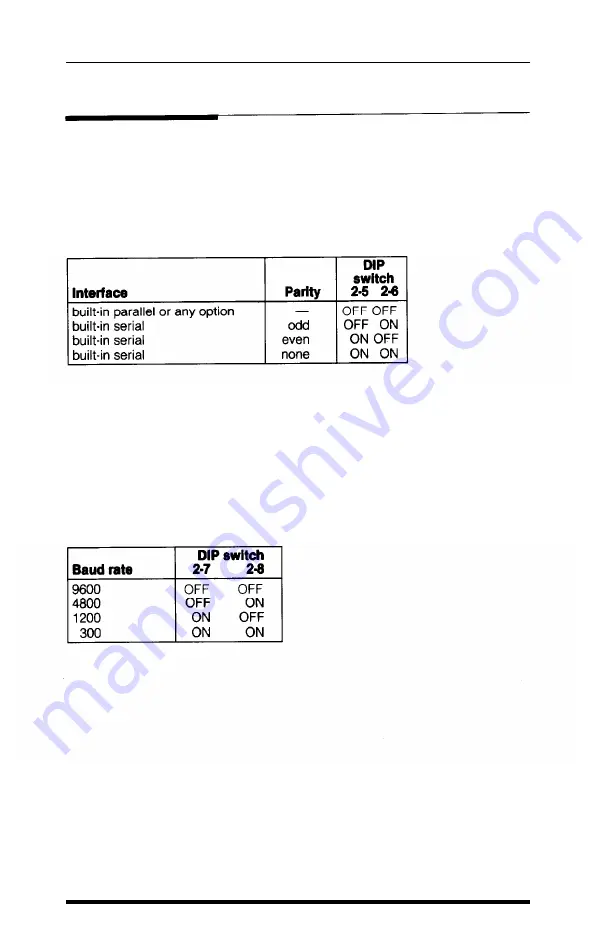 Epson EX-1000 User Manual Download Page 156