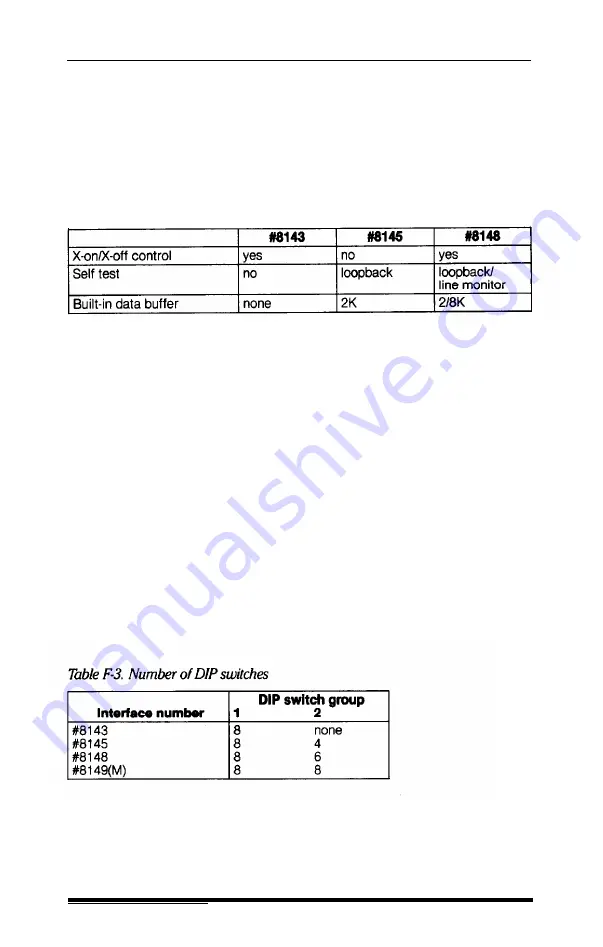 Epson EX-1000 Скачать руководство пользователя страница 160