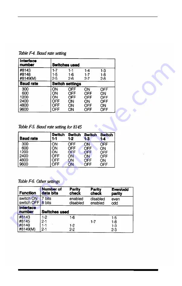 Epson EX-1000 User Manual Download Page 165