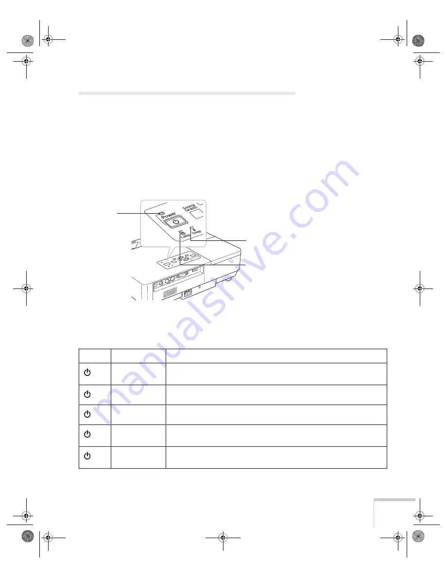 Epson EX100 User Manual Download Page 69