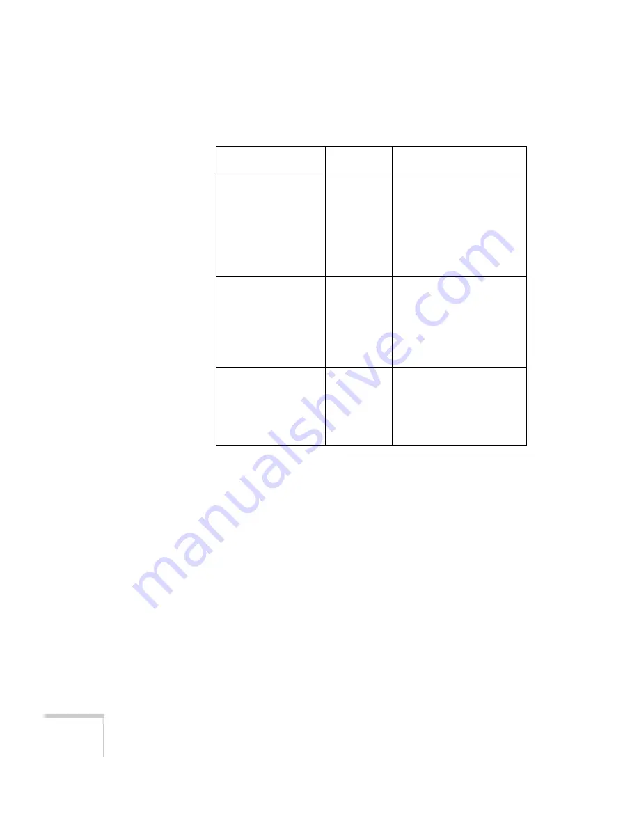 Epson EX30 User Manual Download Page 106