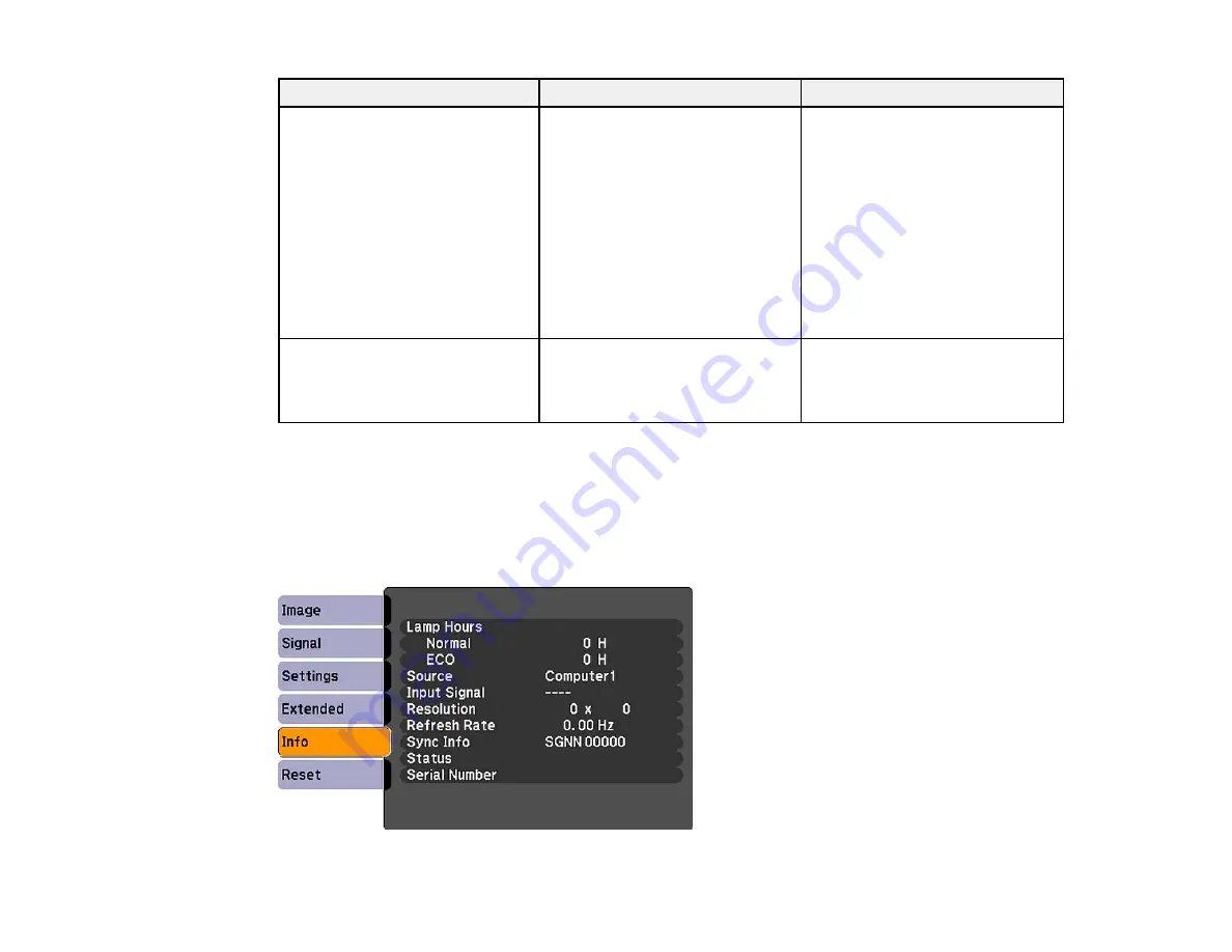 Epson EX6210 Manual Download Page 86