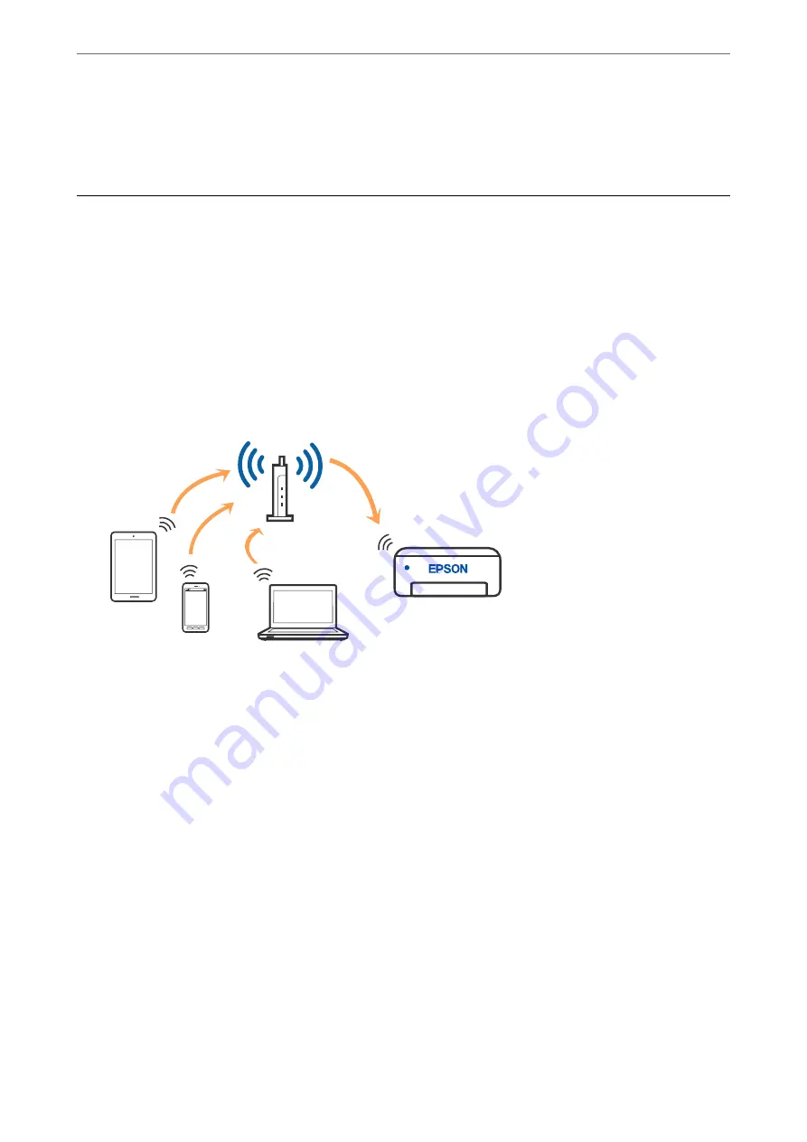 Epson Expression Home XP-3150 Series User Manual Download Page 20