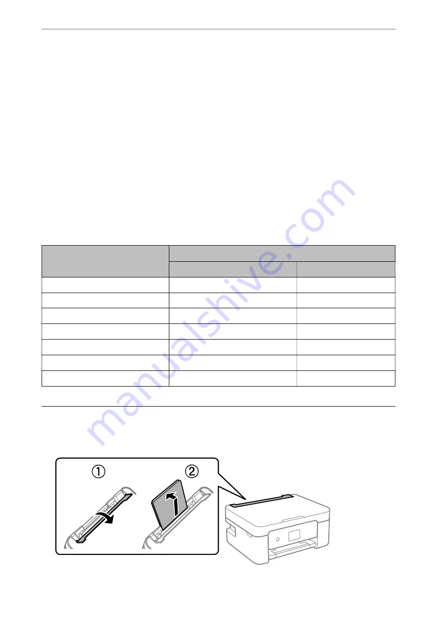 Epson Expression Home XP-3150 Series Скачать руководство пользователя страница 48