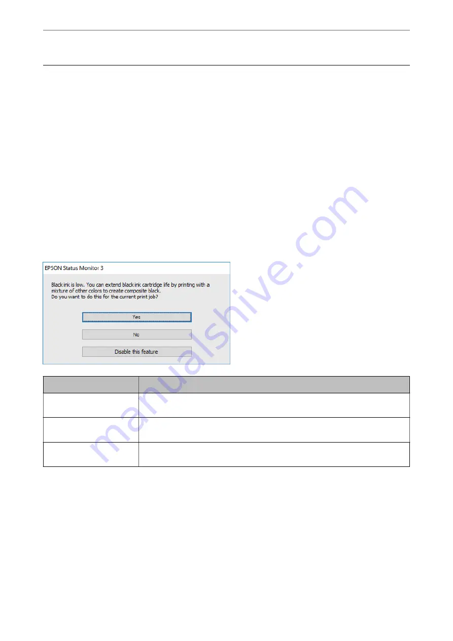 Epson Expression Home XP-3150 Series User Manual Download Page 112