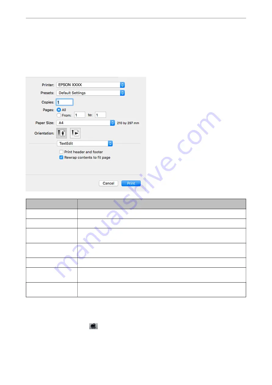 Epson Expression Home XP-3150 Series User Manual Download Page 132