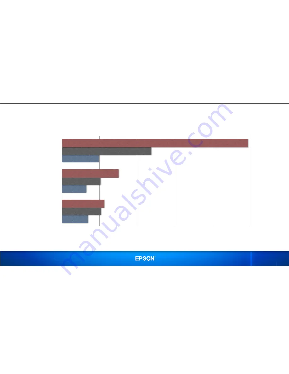 Epson F6070 Specifications Download Page 16