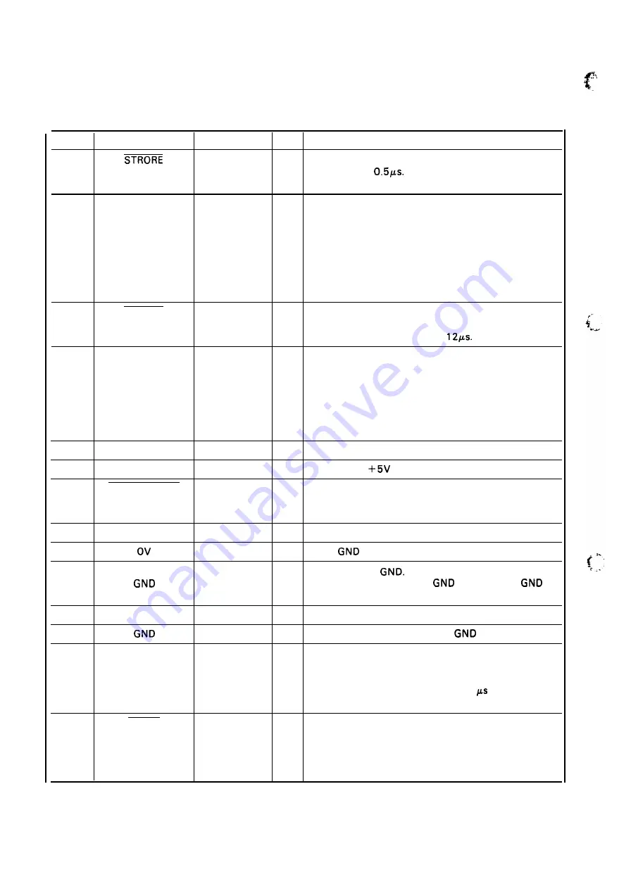 Epson FX-1050+ Скачать руководство пользователя страница 23