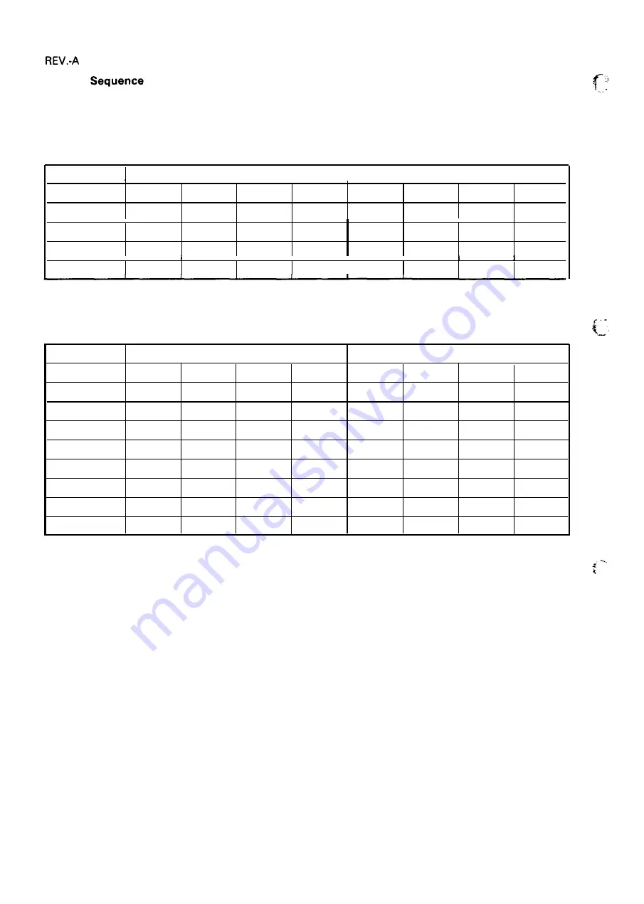 Epson FX-1050+ Technical Manual Download Page 90