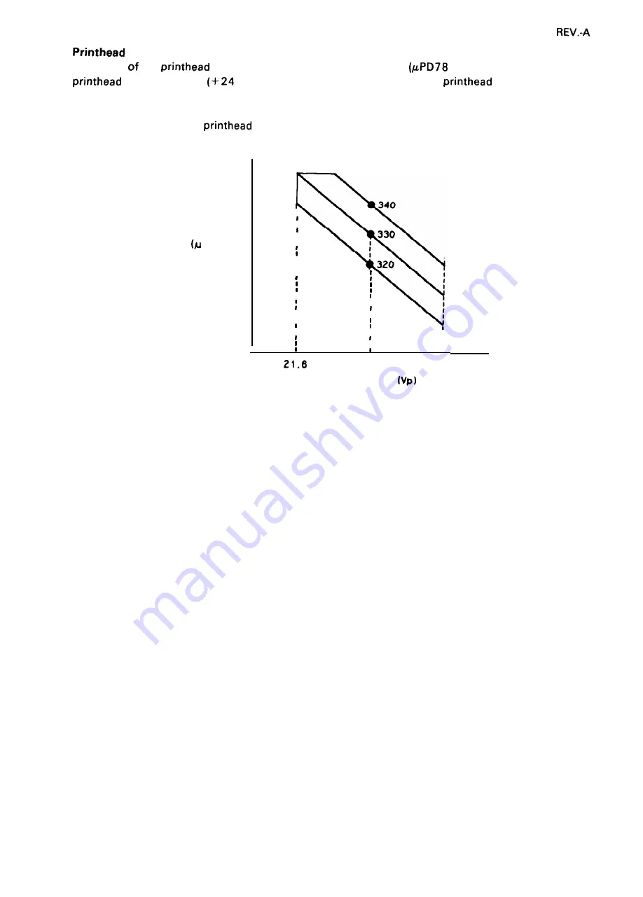 Epson FX-1050+ Technical Manual Download Page 105