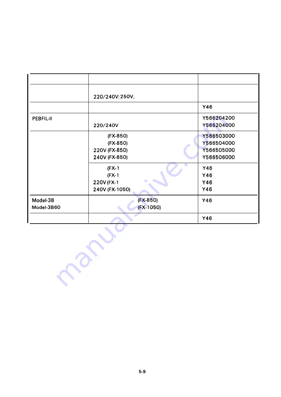 Epson FX-1050+ Technical Manual Download Page 166