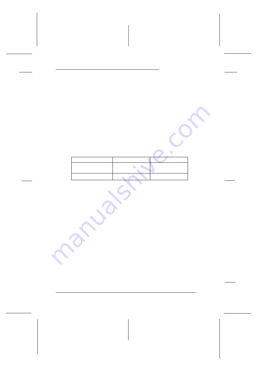 Epson FX-1180 - Impact Printer User Manual Download Page 145