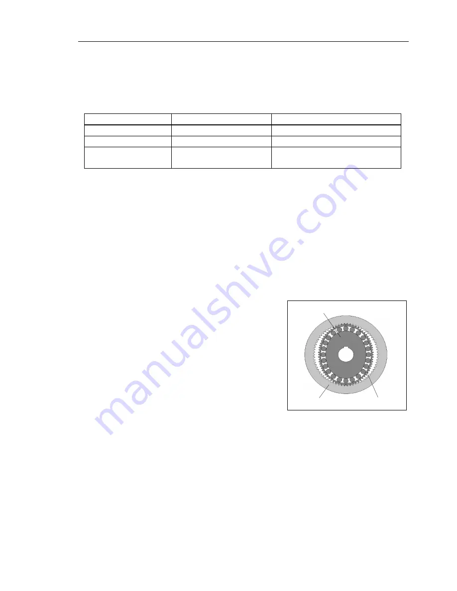 Epson G6 series Manipulator Manual Download Page 213