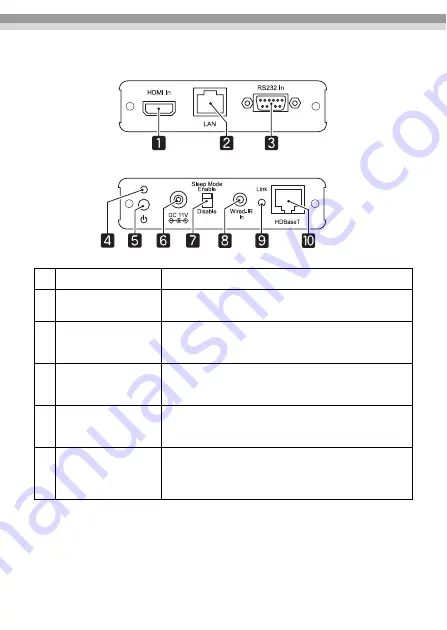 Epson HDBaseT ELPHD01 User Manual Download Page 52